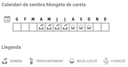 Llavors varietats locals - Mongeta de careta