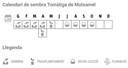 Llavors varietats locals - Tomàtiga de Mutxamel